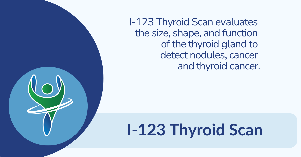 I-123 Thyroid Scan