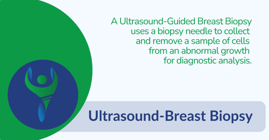 Ultrasound - Breast Biopsy