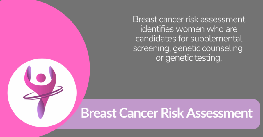 Breast Cancer Risk Assessment