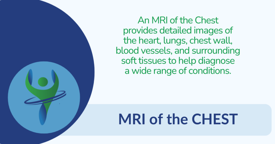 MRI of the Chest